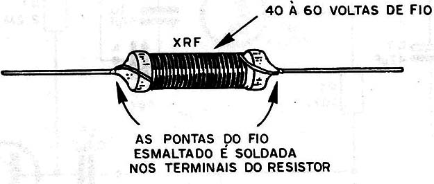 Figura 6 – O choque de XRF
