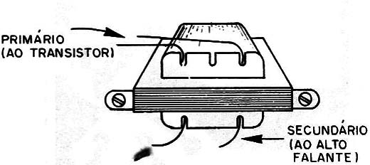 Figura 11 – O transformador
