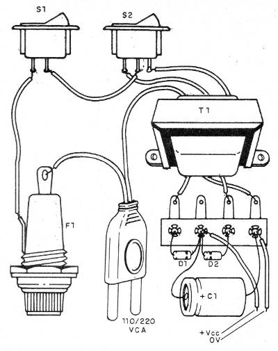 Figura 5 – Montagem da fonte
Figura 5 – Montagem da fonte