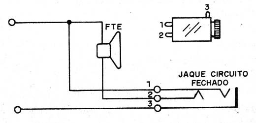 Figura 3 – retirando o sinal modulado do receptor
Figura 3 – retirando o sinal modulado do receptor