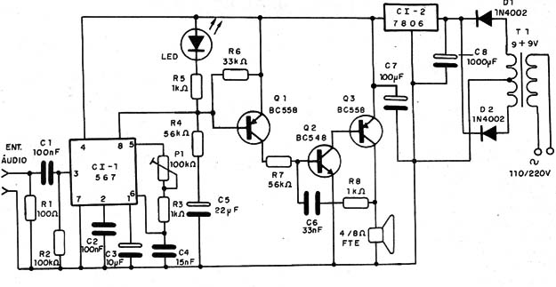 Figura 6 – Diagrama do receptor
