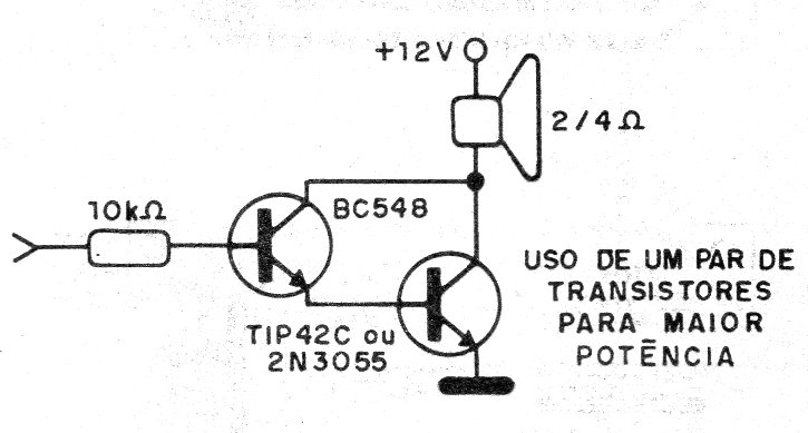    Figura 1 – Etapa de alta potência