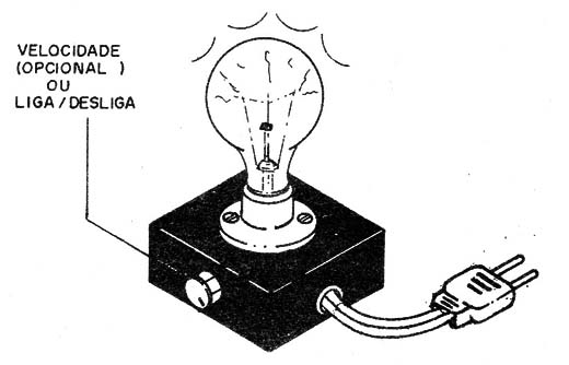 Figura 1 – Sugestão de montagem
Figura 1 – Sugestão de montagem