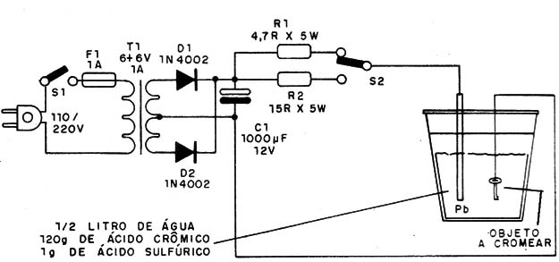 Figura 1 –Diagrama para a fonte de cromeação
Figura 1 –Diagrama para a fonte de cromeação
