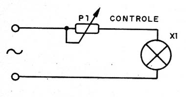 Figura 1 – Controle por reostato
Figura 1 – Controle por reostato