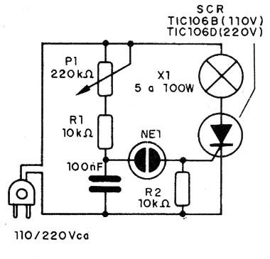 Figura 3 – Diagrama completo do controle de potência
Figura 3 – Diagrama completo do controle de potência