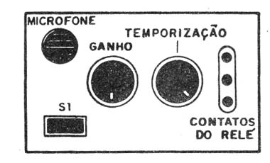 Figura 3 – Sugestão de montagem
Figura 3 – Sugestão de montagem