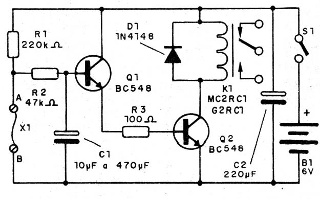 Figura 5 – Diagrama completo do alarme
