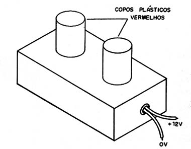 Figura 1 – Montagem com copos plásticos
