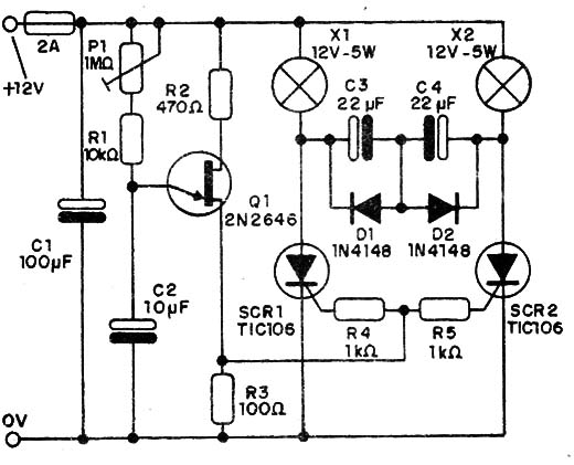    Figura 3 – O diagrama do sinalizador
