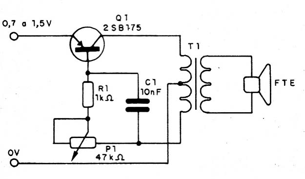    Figura 8 – Oscilador de áudio
