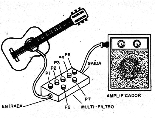 Sugestão de caixa
Sugestão de caixa