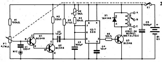Figura 2- Diagrama do Vox
Figura 2- Diagrama do Vox