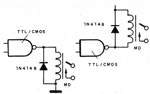    Figura 4 – Acionamento direto de relés ultra-sensíveis (reed- relés)
