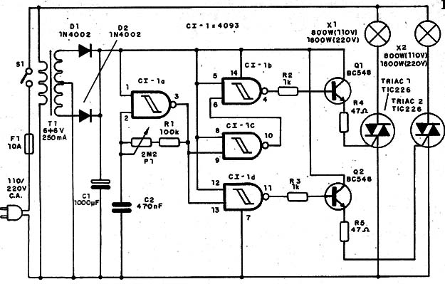Figura 1 – Diagrama do aparelho
Figura 1 – Diagrama do aparelho