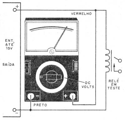 Figura 3 – Determinação da tensão de disparo de um relé
Figura 3 – Determinação da tensão de disparo de um relé