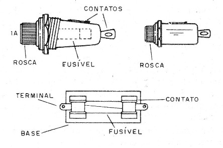Figura 4 – Os suporte de fusíveis
