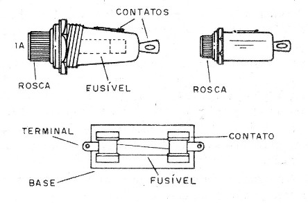 Figura 4 – Os suporte de fusíveis
Figura 4 – Os suporte de fusíveis