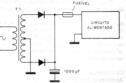 Figura 7 – Proteção de circuito da baixa tensão
Figura 7 – Proteção de circuito da baixa tensão