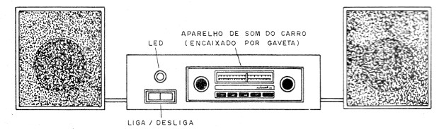 Figura 1 – Sugestão de montagem
Figura 1 – Sugestão de montagem