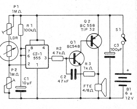 Figura 2 – Diagrama do alarme
