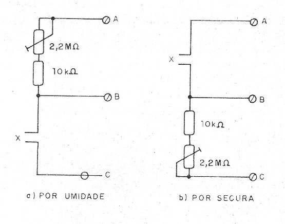 Figura 1 - Os modos de operação
Figura 1 - Os modos de operação