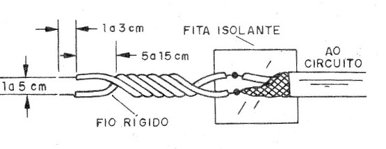 Figura 4- O sensor
Figura 4- O sensor