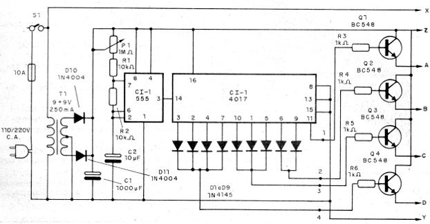    Figura 1 – Diagrama do aparelho
