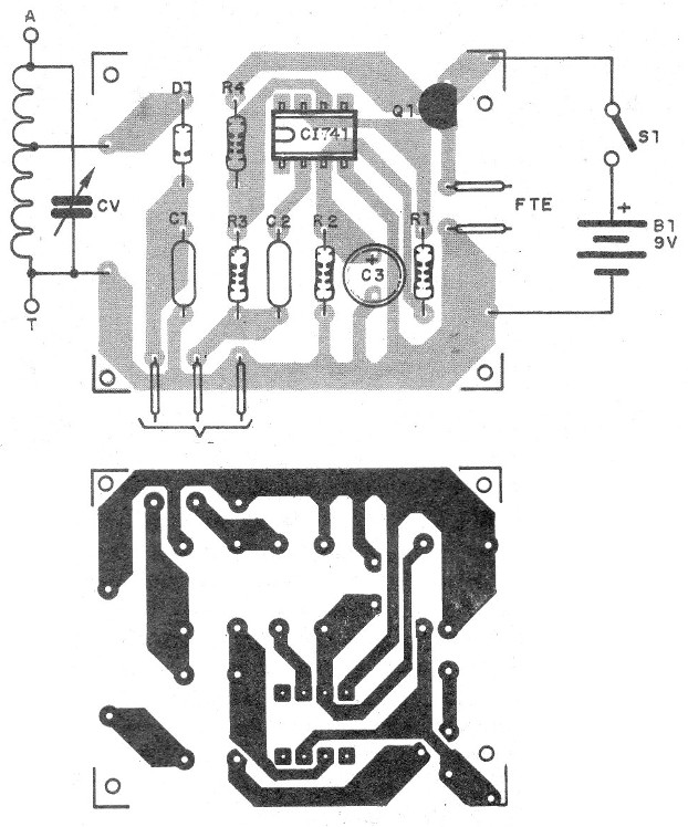 Figura 2 – Placa de circuito impresso
Figura 2 – Placa de circuito impresso