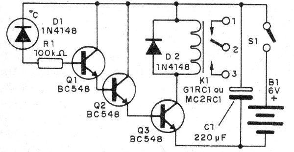 Figura 4 – Diagrama do termoalarme
Figura 4 – Diagrama do termoalarme