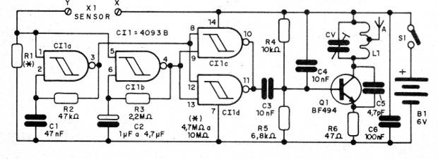 Figura 1 – Diagrama do alarme
Figura 1 – Diagrama do alarme