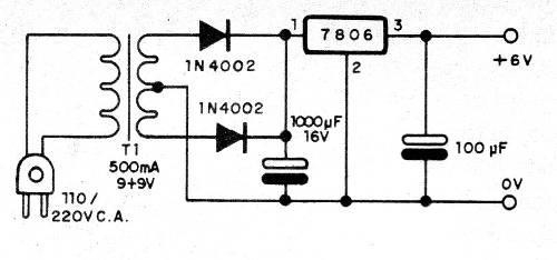 Figura 3 – Fonte para o circuito
