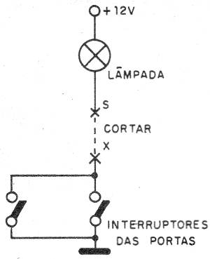 Figura 3 – Modo de instalação
Figura 3 – Modo de instalação