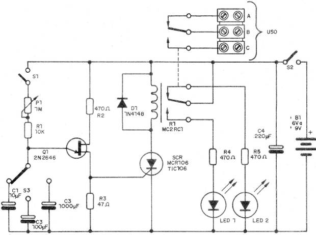 Figura 2 – Diagrama do temporizador
Figura 2 – Diagrama do temporizador
