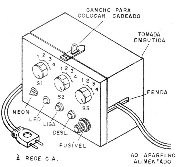 Figura 1 – Aspecto da montagem
Figura 1 – Aspecto da montagem