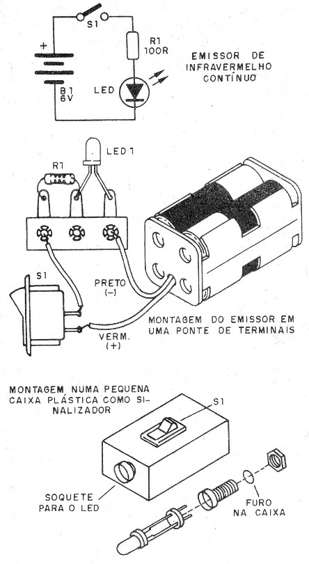Figura 12 – Montando uma fonte e emissora para teste
Figura 12 – Montando uma fonte e emissora para teste