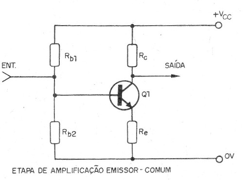 Figura 5 – Etapa amplificadora com transistor
Figura 5 – Etapa amplificadora com transistor