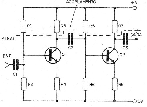 Figura 7 – Usando um capacitor
Figura 7 – Usando um capacitor