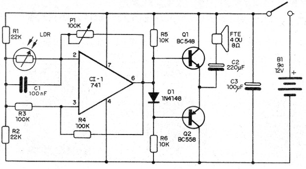    Figura 2 – Diagrama do alarme
