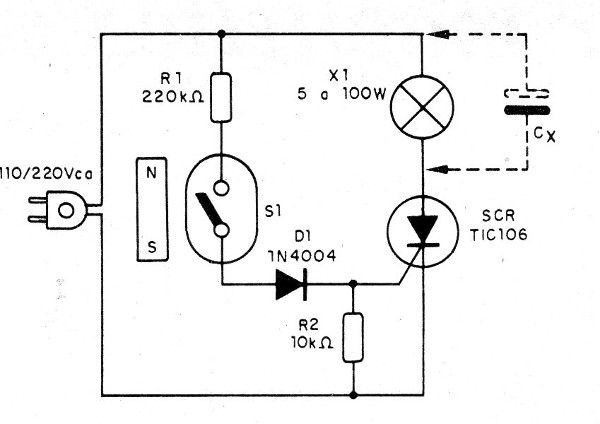 Figura 4 – Diagrama completo do alarme
