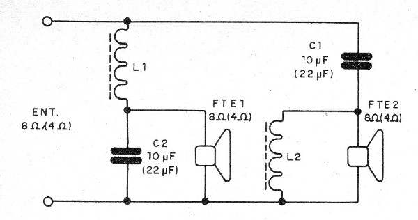    Figura 1 – Diagrama do divisor
