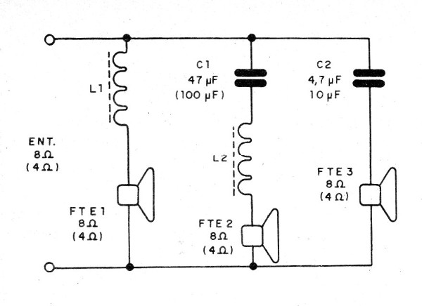 Figura 1 – Diagrama do divisor
Figura 1 – Diagrama do divisor