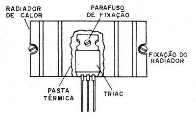    Figura 3 – Montagem do triac em dissipador
