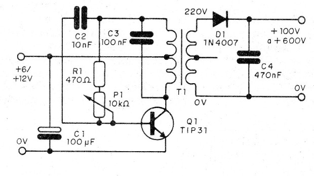    Figura 2 – Diagrama do gerador
