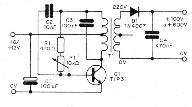 Figura 2 – Diagrama do gerador
Figura 2 – Diagrama do gerador