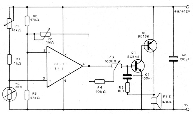 Figura 2 – Digrama do oscilador controlado por temperatura
Figura 2 – Digrama do oscilador controlado por temperatura