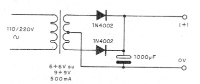 Figura 4 – Fonte de alimentação para o circuito
Figura 4 – Fonte de alimentação para o circuito