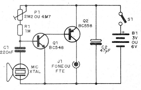 Figura 2 – Diagrama do sistema
Figura 2 – Diagrama do sistema