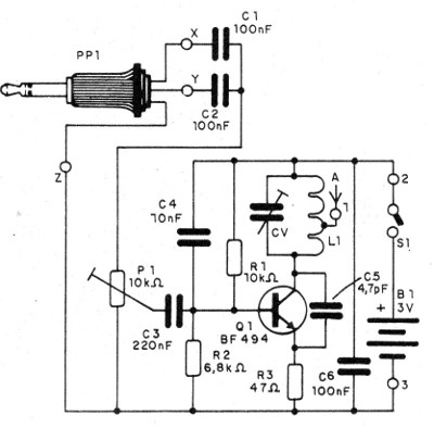 Figura 2 – Diagrama completo do transmissor
Figura 2 – Diagrama completo do transmissor