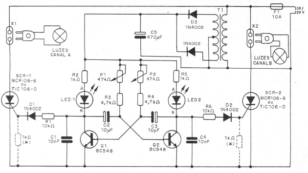    Figura 3 – Diagrama do sinalizador
